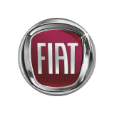 Размеры колёс на Fiat
