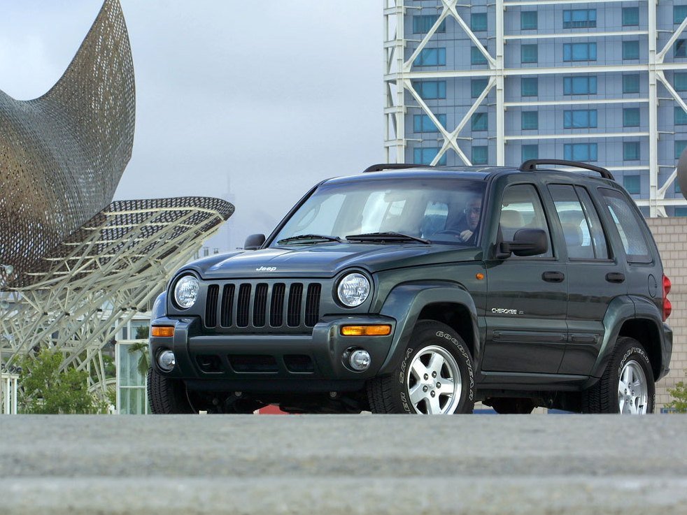 Подбор шин и дисков для автомобиля Jeep Cherokee