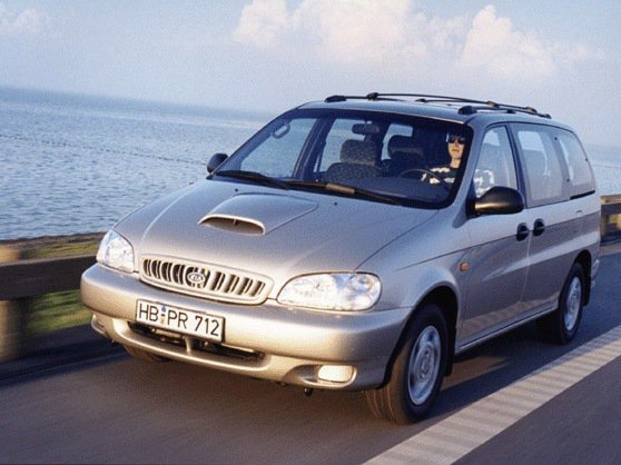 Подбор шин и дисков для автомобиля Kia Carnival